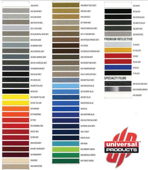 Vista Paint Colors Chart
