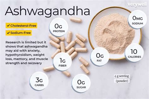 Ashwagandha Benefits Side Effects Dosage And Interactions