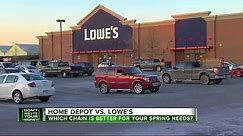 Home Depot and Lowe’s: Battling for your home improvement dollars