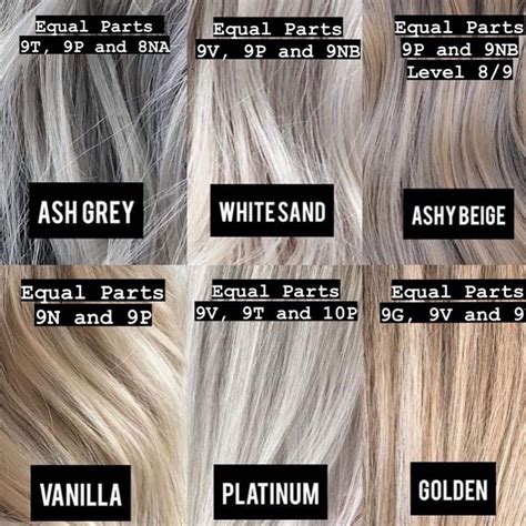 Paint Blend Repeat On Instagram “the Chart Of My Dreams Redken Shades
