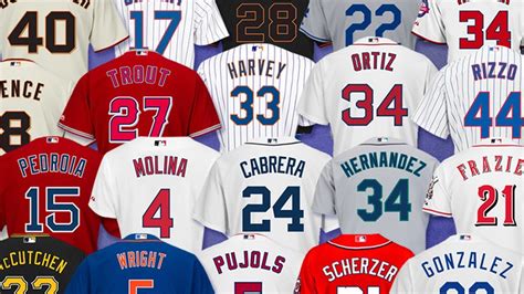 My Opinion On Every Mlb Teams Jerseys Youtube