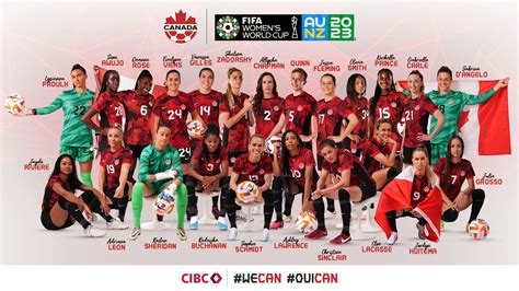 Canada Soccer Unveils Fifa Womens World Cup Squad For Australia New