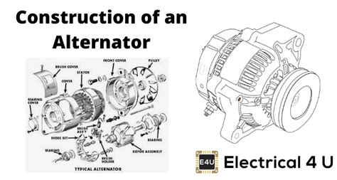 Construction Of Alternator Electrical4u