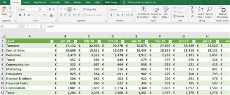 Mastering Budget Vs Actuals Excel Power Query Tutorial Template