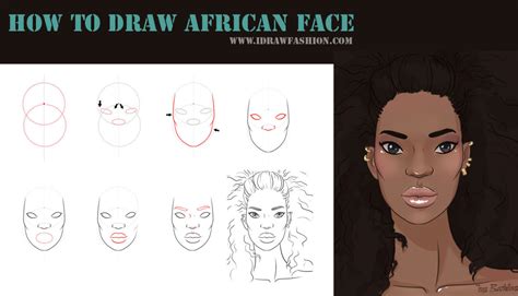 I Draw Fashion — How To Draw African American Face Features