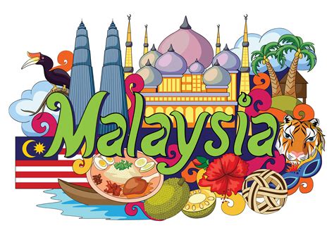The Culture Of Malaysia Worldatlas