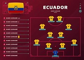 ecuador line-up world Football 2022 tournament final stage vector ...