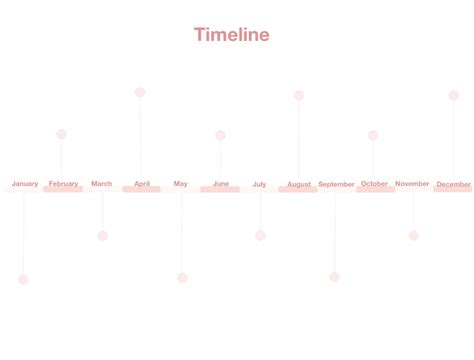 Year Timeline Template Notability Gallery