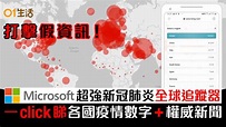 【新冠肺炎】微軟推權威版新冠肺炎互動地圖 一鍵睇全球疫情數字