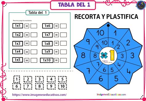 Mi Primer Cuaderno De Las Tablas De Multiplicar 2 Imagenes Educativas