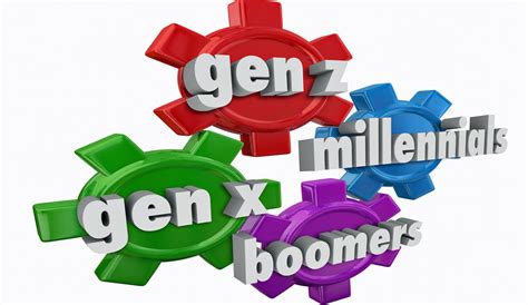 Confused By The Generational Labels Baby Boomers Gen Xers