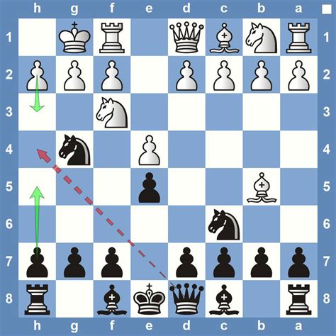 How To Win Chess In 10 Moves Let Steady