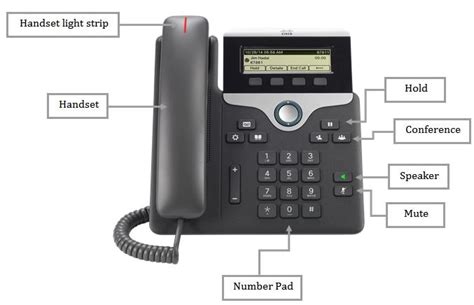 Conozca Los Teléfonos Multiplataforma Cisco Ip Phone Serie 7800 Cisco