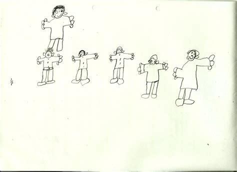 Como Enseñar A Dibujar La Figura Humana A Un Niño De 4 Años - Cómo Enseñar