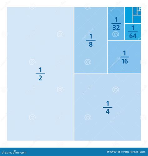 Fracciones De La Unidad Dibujadas Como Porciones De Un Cuadrado Azules