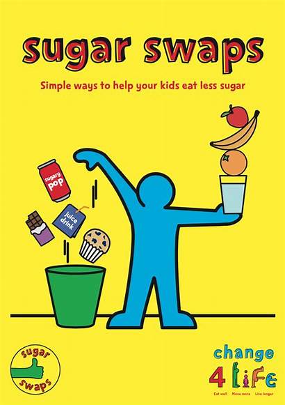 Sugar Facts Leaflet Swaps Schools