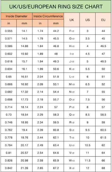 Ring Size Chart Guide Qalo Atelier Yuwaciaojp