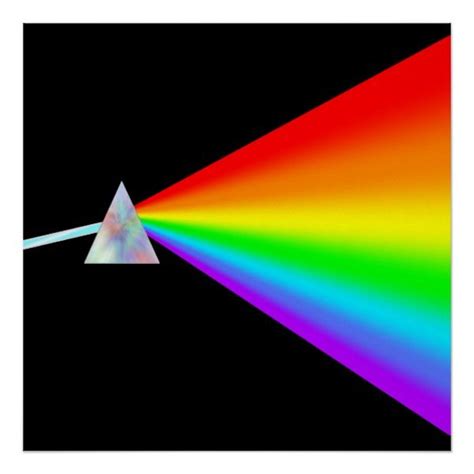 Rainbow Prism Poster In 2021 Rainbow Prism Rainbow Art