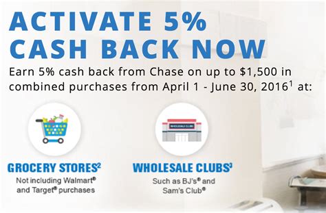 Activate Your 5x Chase Freedom For Grocery Stores And Wholesale Clubs