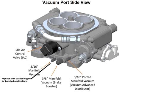 Holley Sniper Efi Diagram