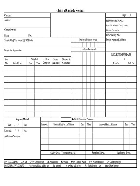 Free Printable Chain Of Custody Form Printable Forms Free Online