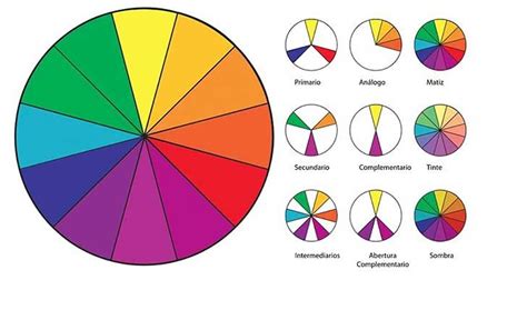10 Teorías Del Color Que Todos Debemos Saber Color Theory Color