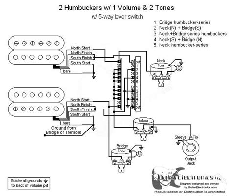 I see people make this mistake all the time. 2 Humbuckers/5-Way Lever Switch/1 Volume/2 Tones/05
