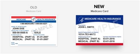 What Is Medicare Red White And Blue Card