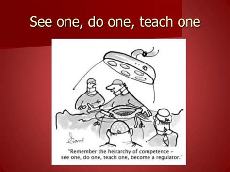 Is See One Do One Teach One Still Relevant In Regional Anesthesia