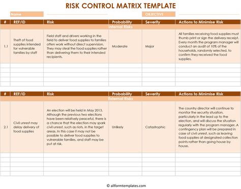 Printable Risk Assessment Template Forms Fillable Samples In Pdf