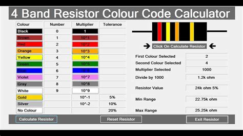 How To Create Resistor Colour Code Calculator In Visual Basic Net Youtube