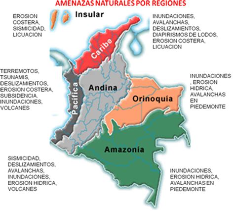 Mapa De Colombia Con Sus Regiones Naturales