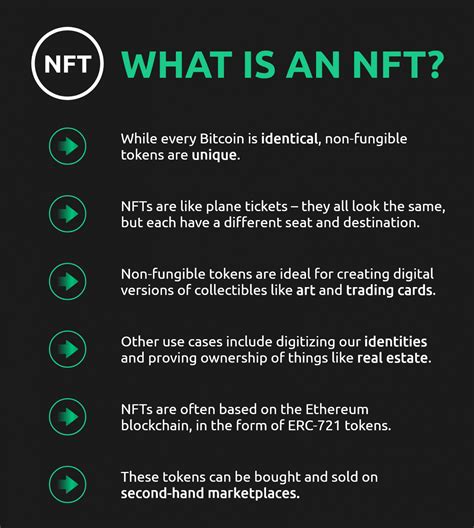 What Are Non Fungible Tokens Nfts Explained