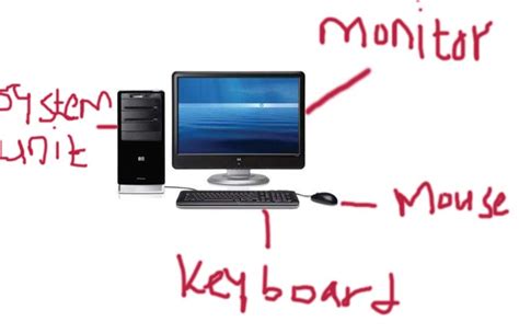 Computer hardware refers to the physical parts or components of a computer. Common Computer Acronyms and Their Meanings | HubPages