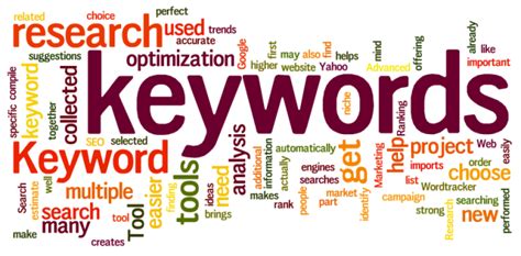 You should play with it in the beginning, tweak it and optimize it. Keyword Research DIY | The Forum System