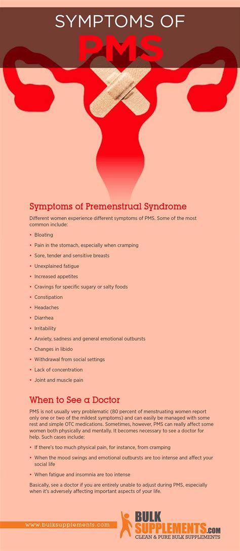 pms symptom chart