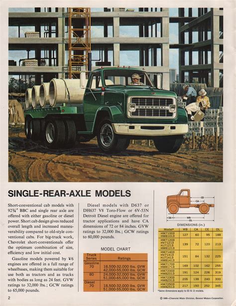 Gm 1967 Conventional Cab Chevy Truck Sales Brochure