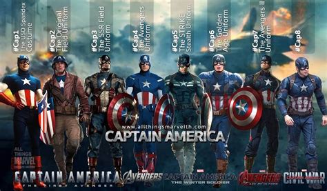 Bildresultat För Avengers Suits Evolution Of Captain