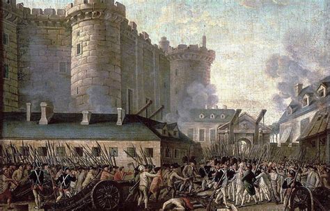 La Révolution Française Histoire Pearltrees