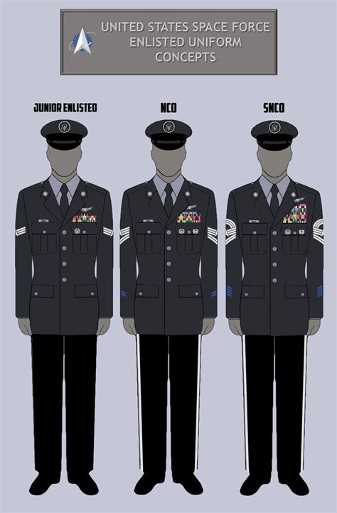 United States Space Force Enlisted Uniform Concept By Profjh On Deviantart