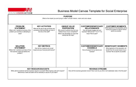 Business Model Canvas Template Free Download Word Cakone