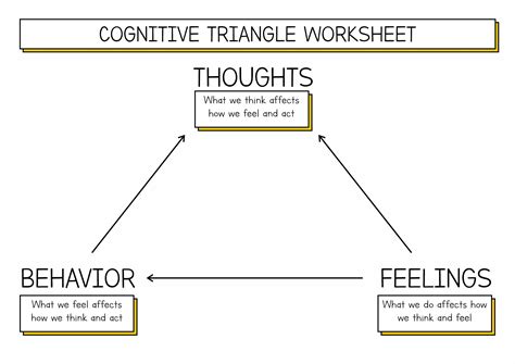 17 Cognitive Behavioral Thought Worksheets Free Pdf At