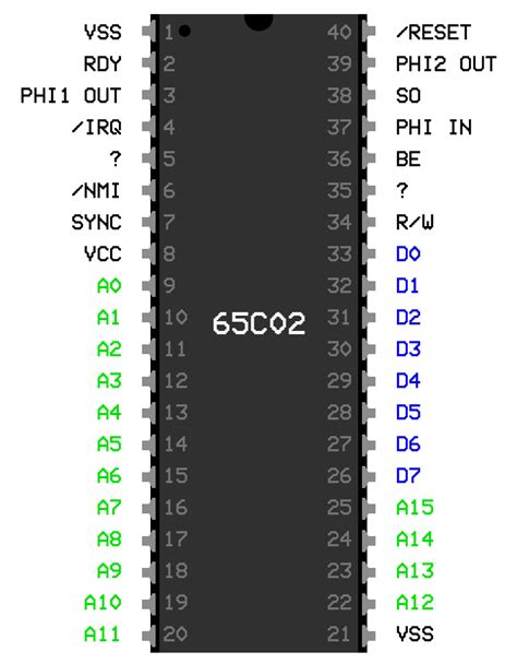 Homebrew 6502 Part 1 Plingboot