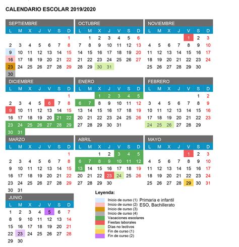 También te ofrecemos la misma versión del calendario laboral bilbao 2021 en jpg. Calendario 2020 Semana Santa