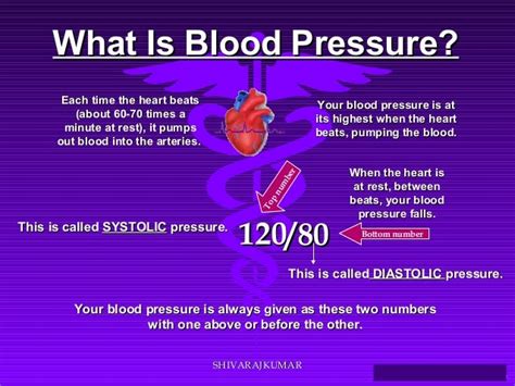 Understanding Your Blood Pressure