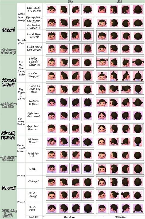 Google 'animal crossing hair guide' and it will tell you the answers you need to give the hairdresser to get straight hair. The 5111 best Animal Crossing Fan Art images on Pinterest ...