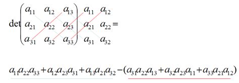 For related equations, see algorithms. Online calculator to calculate 3x3 determinant