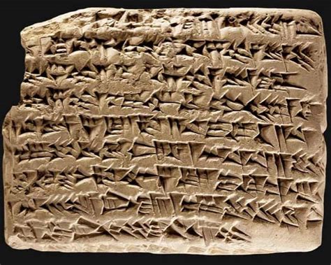 Top 15 Most Important Events In Ancient Mesopotamia 2023