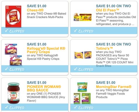 Six Popular Grocery Coupons To Print