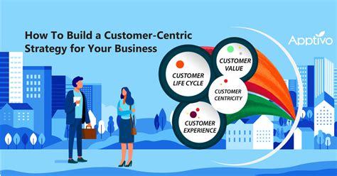 How To Build A Customer Centric Strategy For Your Business Apptivo